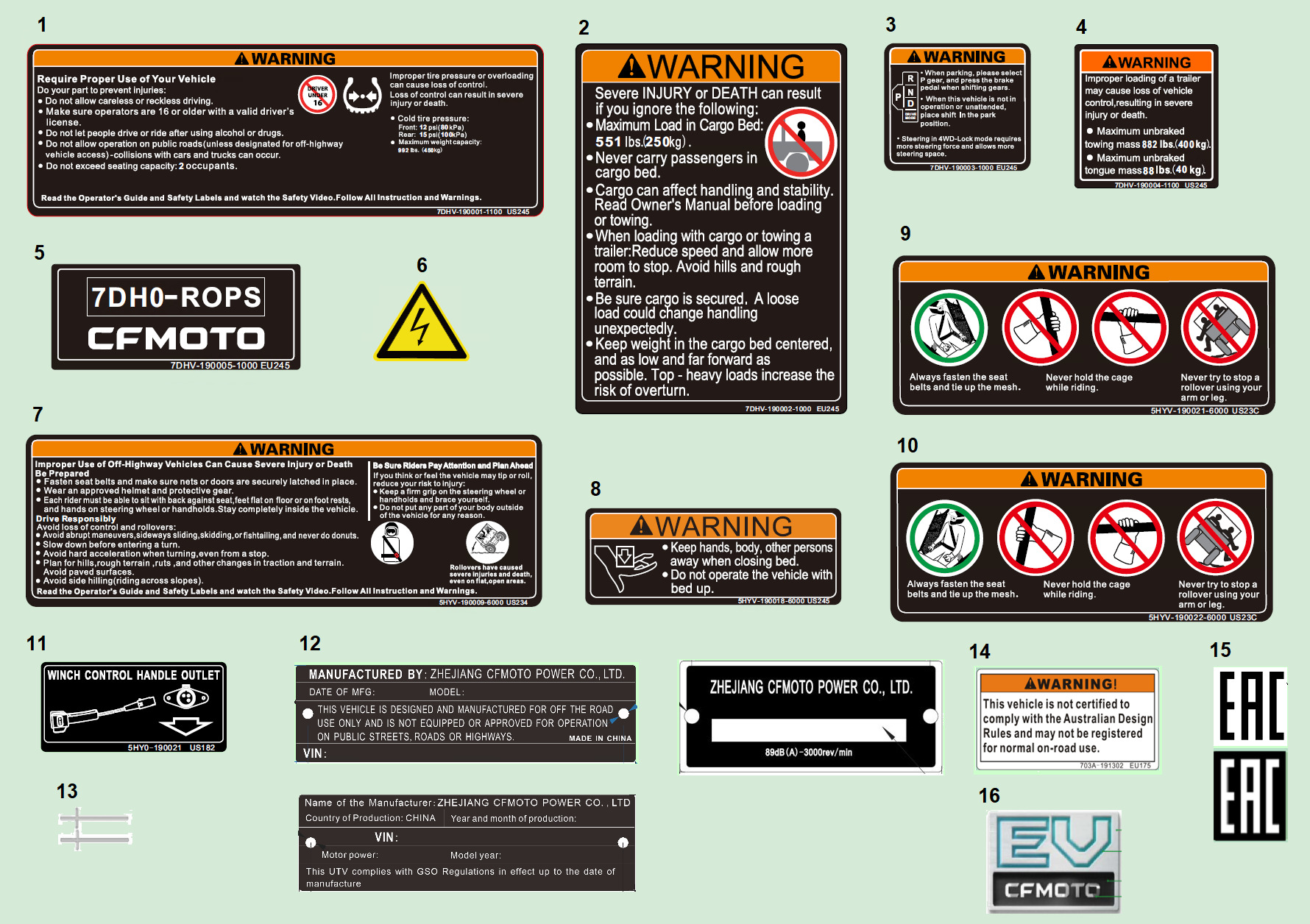 F19-2-A - WARNING DECAL(INTERNATIONAL)