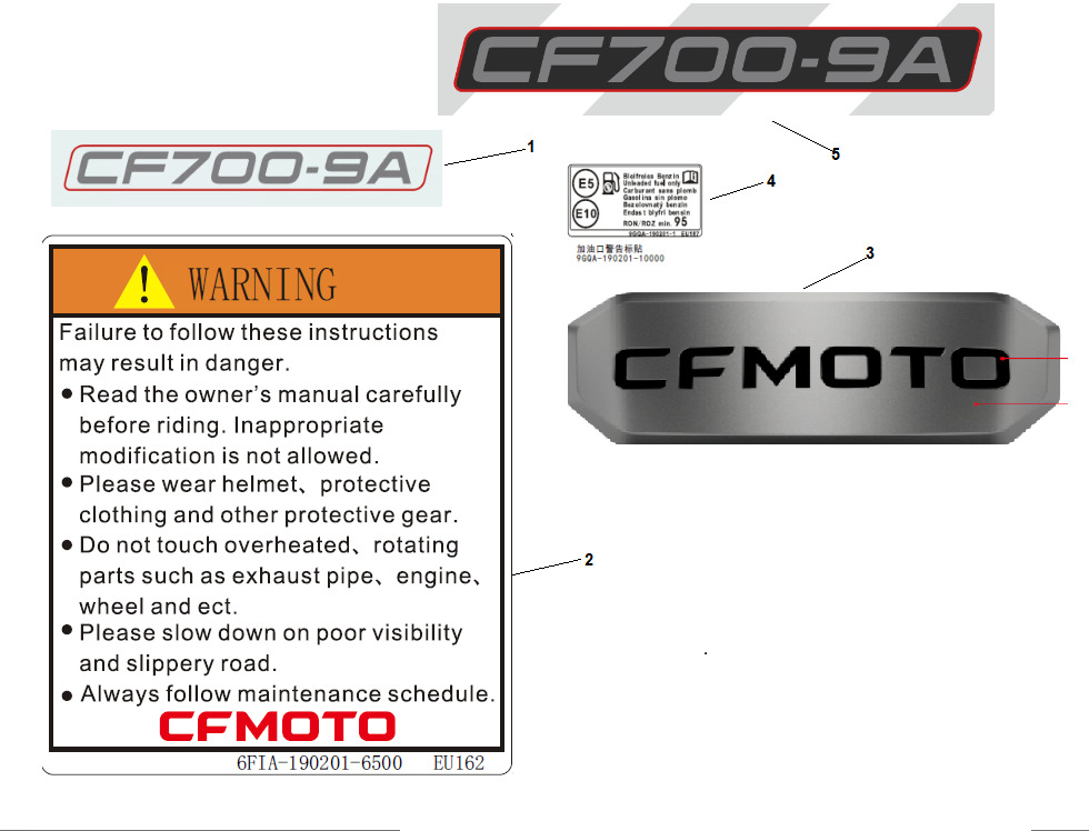 F19-3-A - WARNING DECAL