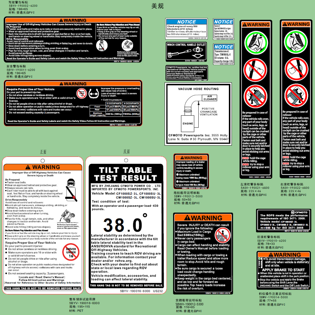 F19-2-A-V1 - WARNING LABEL