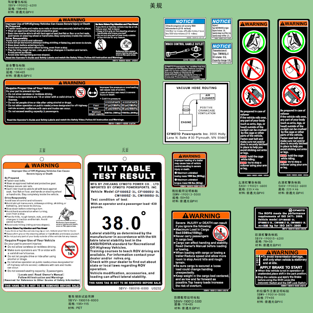 F19-2-A-V2 - WARNING LABEL