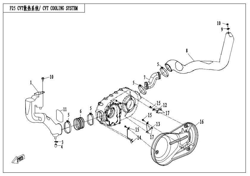 F25 - CVT COOLING SYSTEM