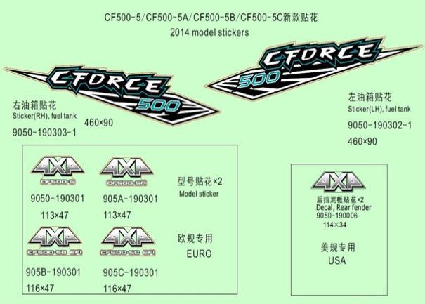 F30 - STICKERS
