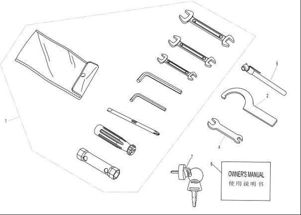F29 - TOOLS