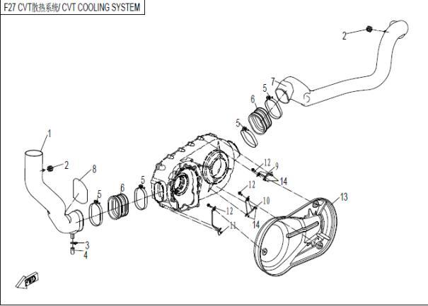 F27 - 2014 - CVT COOLING SYSTEM