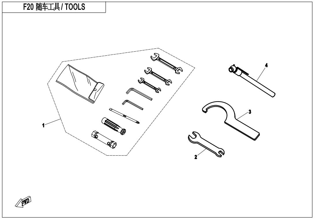 F20 - TOOLS