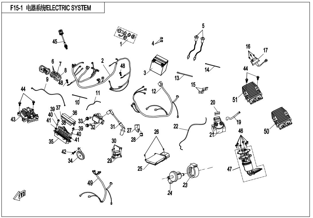 F15-1 - ELECTRIC SYSTEM