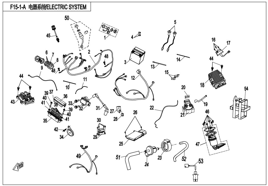 F15-1-A - ELECTRIC SYSTEM
