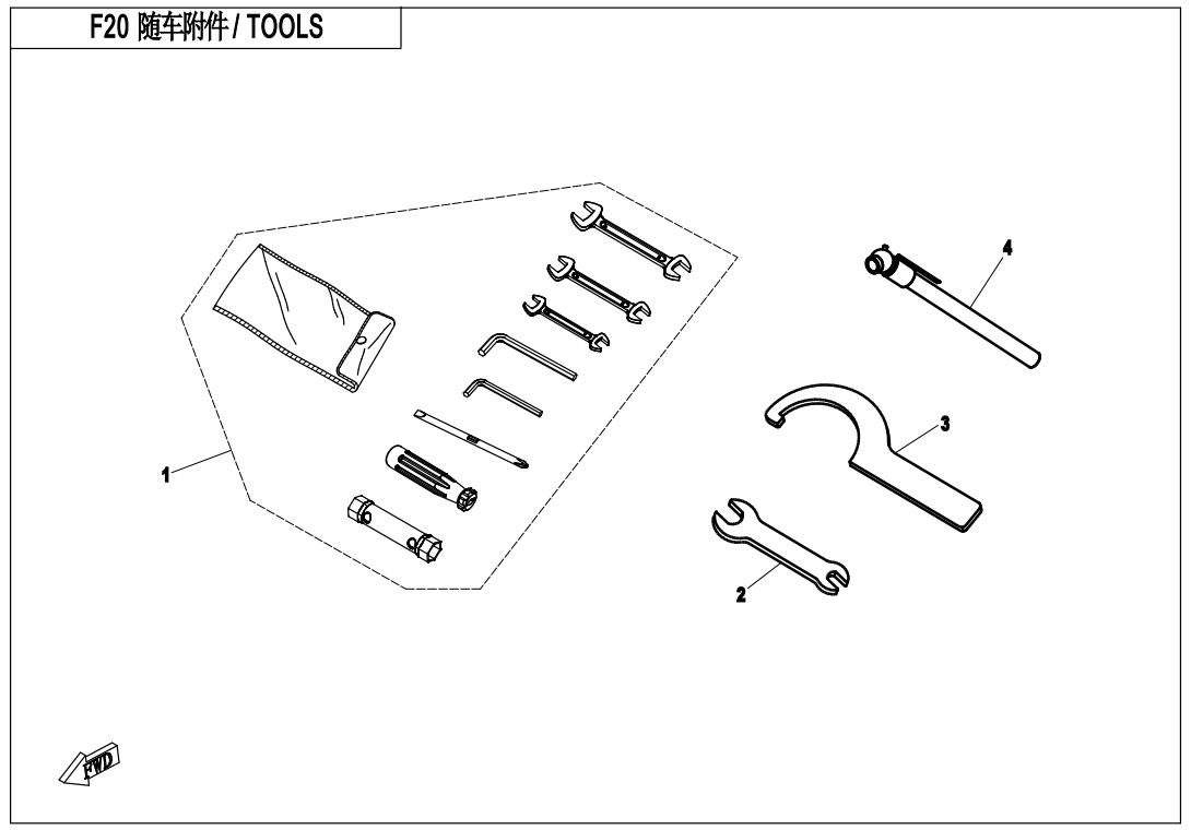 F20 - TOOLS