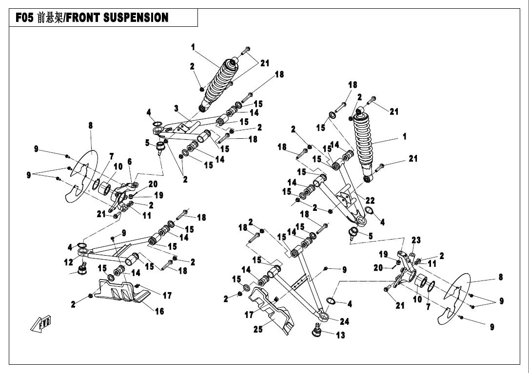 F05 - FRONT SUSPENSION