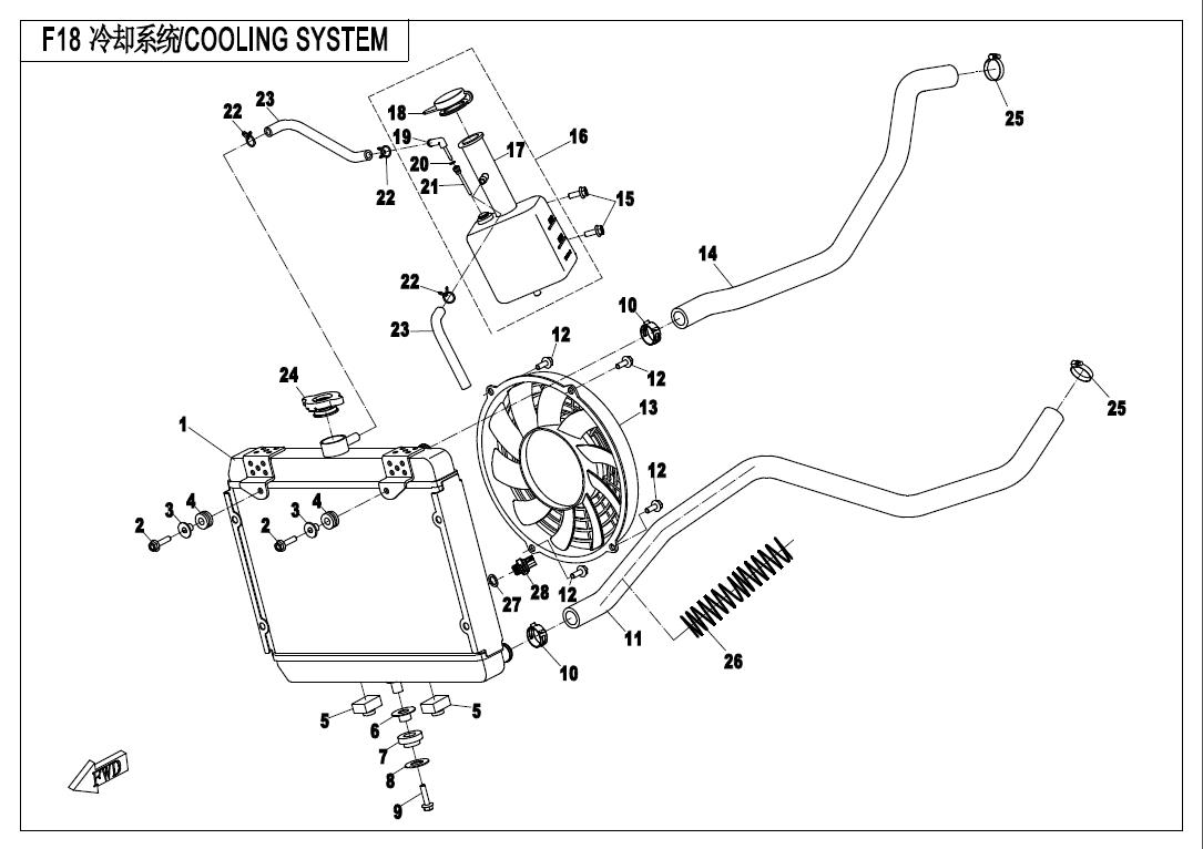 F18 - COOLING SYSTEM
