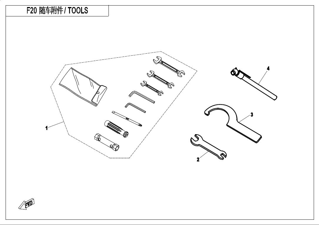 F20 - TOOLS