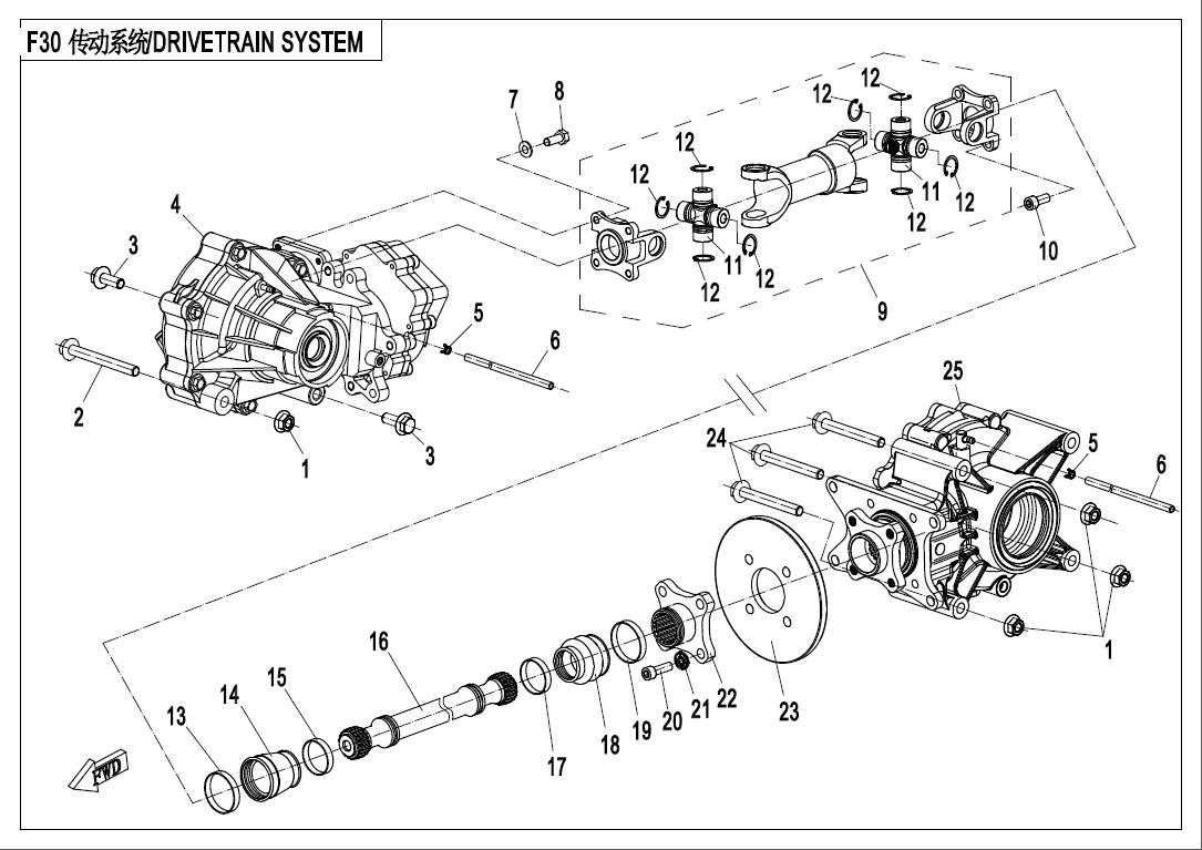 F30 - DRIVETRAIN SYSTEM