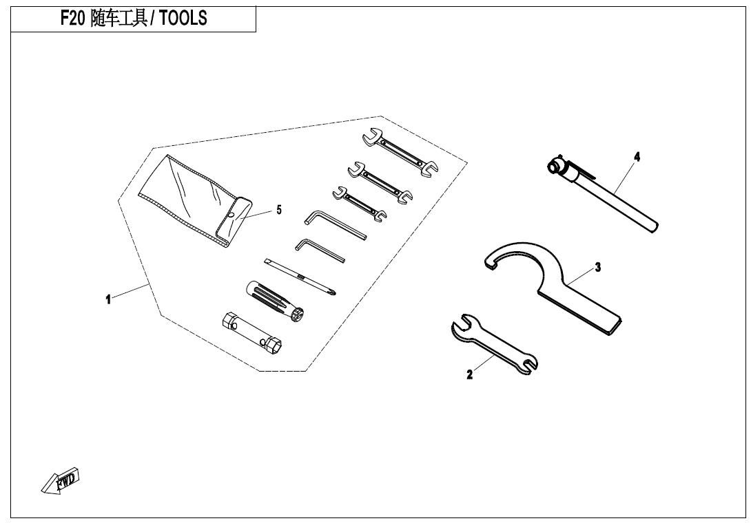 F20 - TOOLS