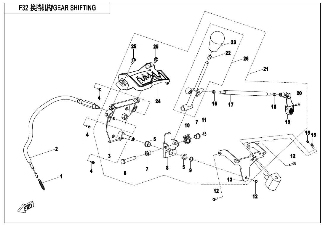 F32 - GEAR SHIFTING