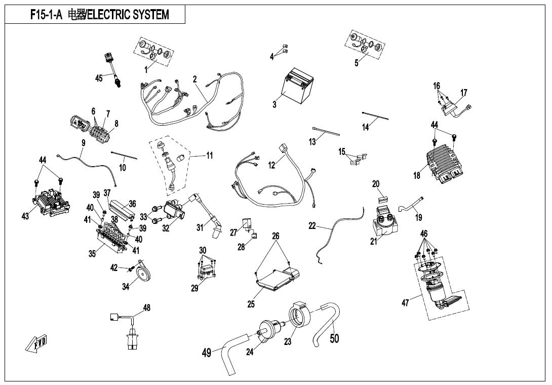 F15-1-A - ELECTRIC SYSTEM(EURO)