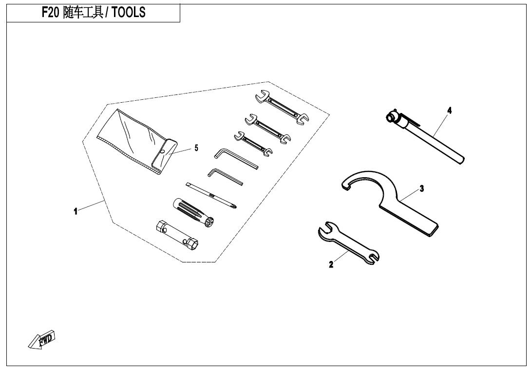 F20 - TOOLS