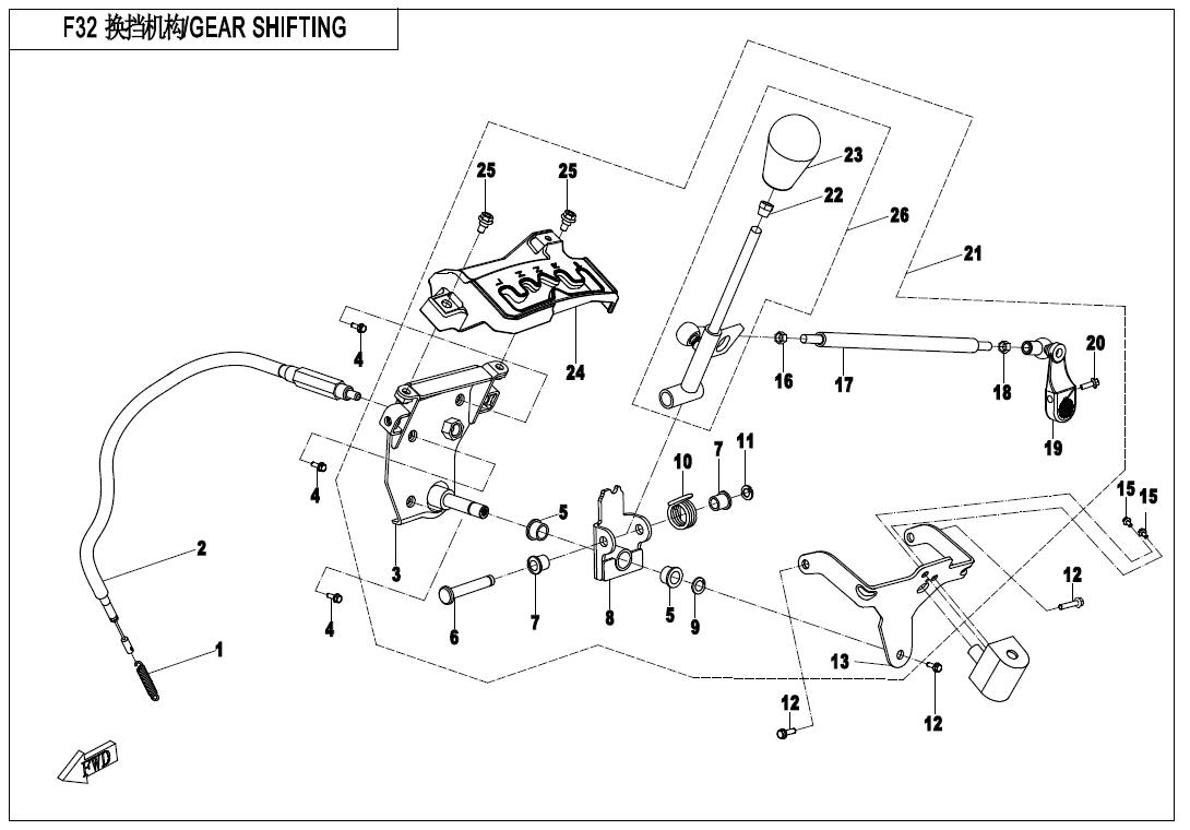 F32 - GEAR SHIFTING