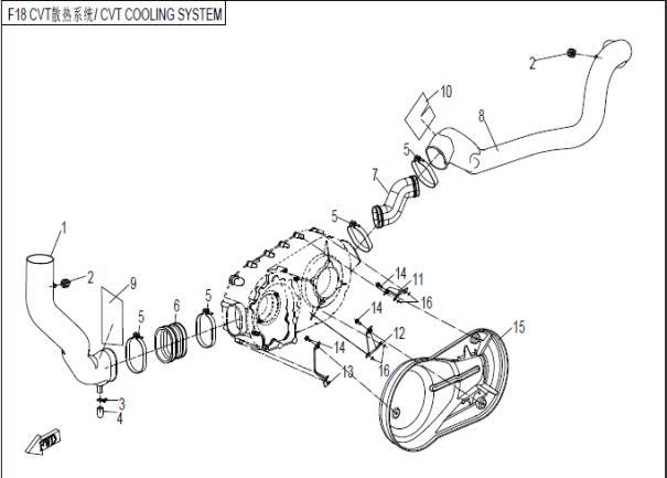 F28-2014 - CVT COOLING SYSTEM