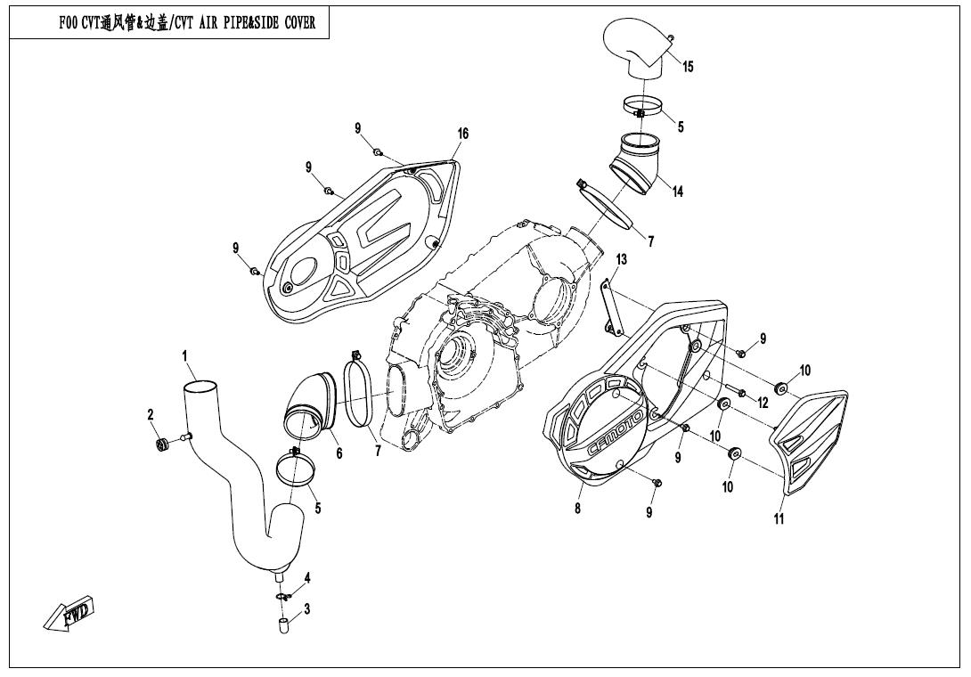 F00 - CVT AIR PIPE&SIDE COVER