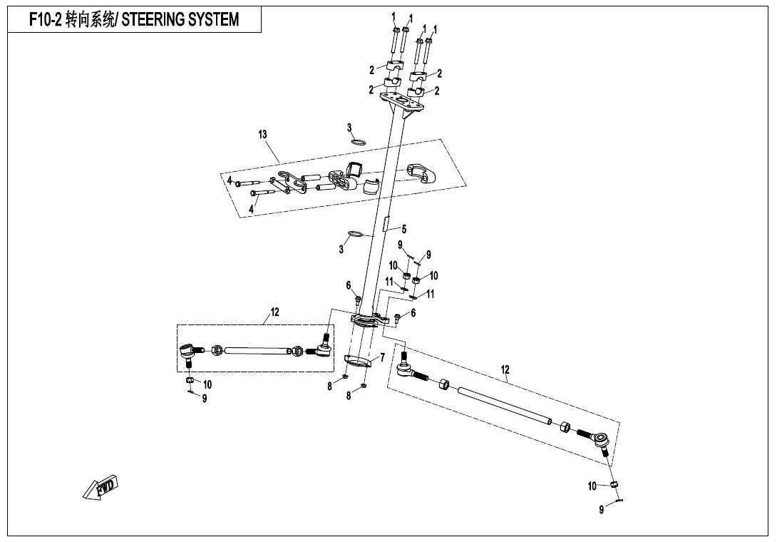F10-2 - STEERING SYSTEM