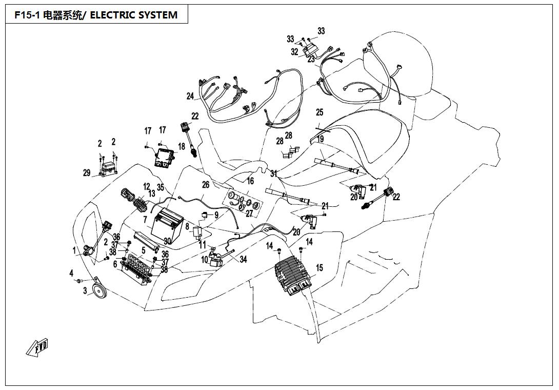 F15-1 - ELECTRIC SYSTEM