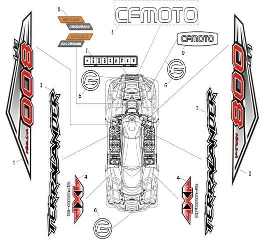 F19-2 - LOGO&STICKERS