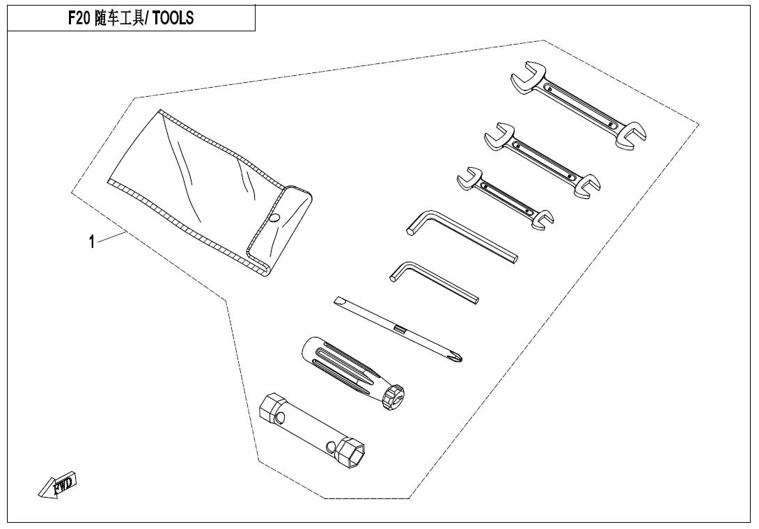 F20 - TOOLS
