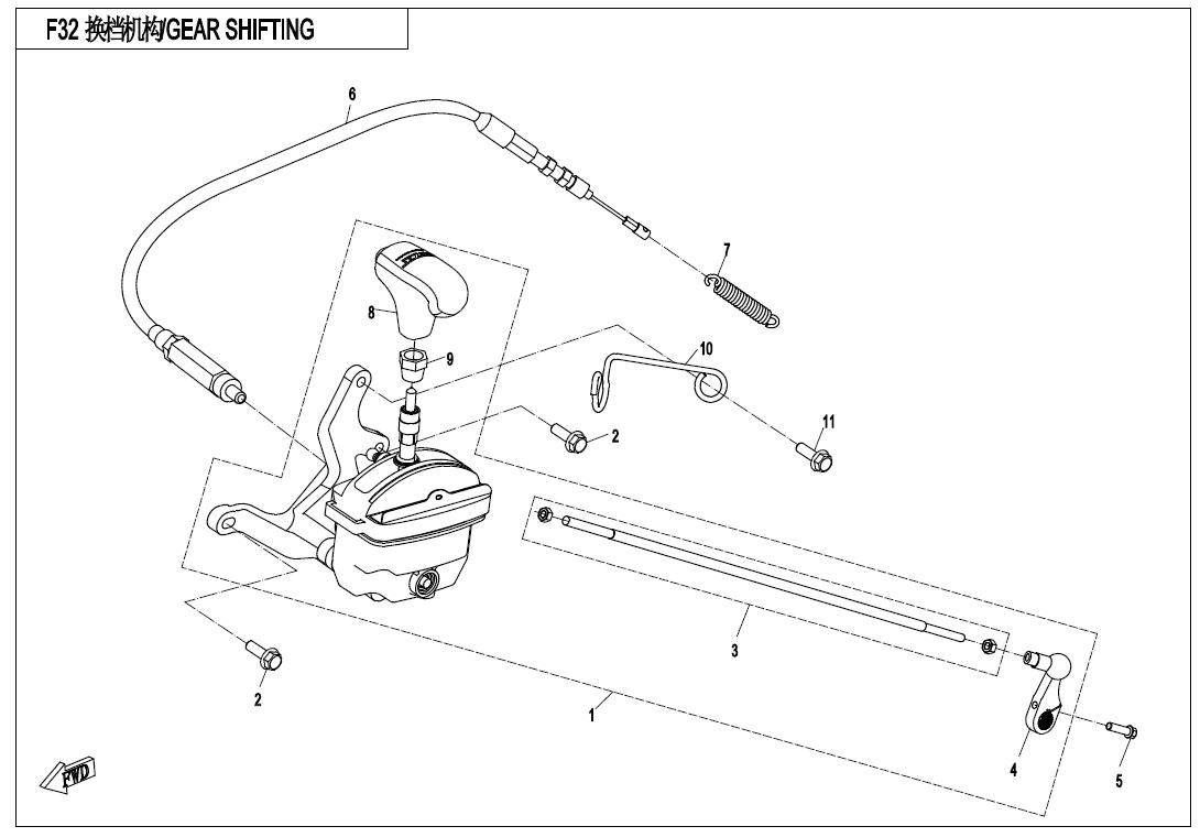 F32 - GEAR SHIFTING