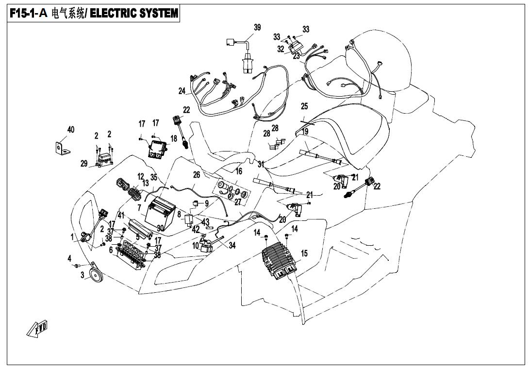 F15-1-A - ELECTRIC SYSTEM