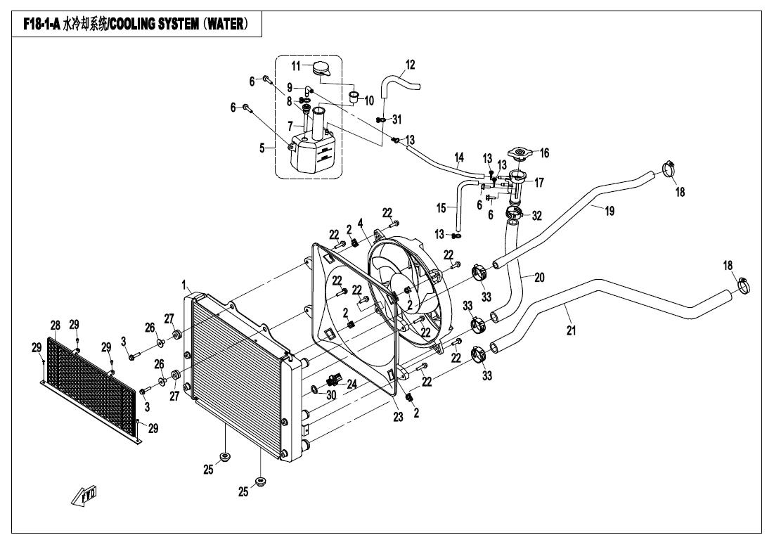 F18-1-A - COOLING SYSTEM (WATER)