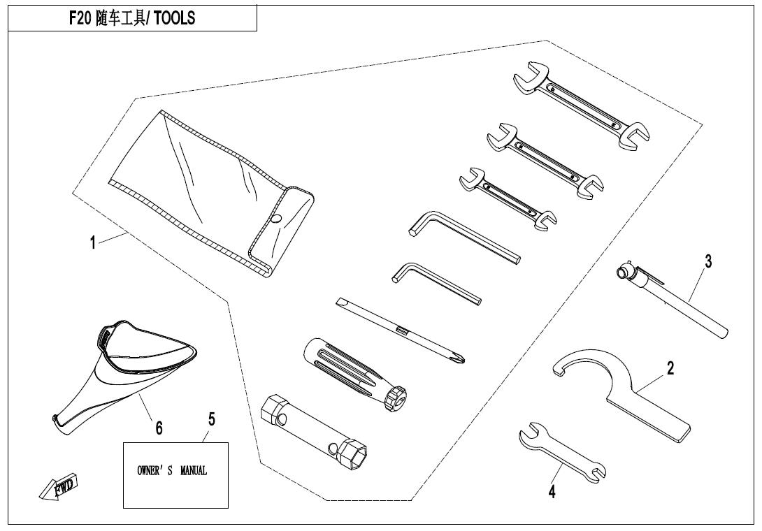 F20 - TOOLS
