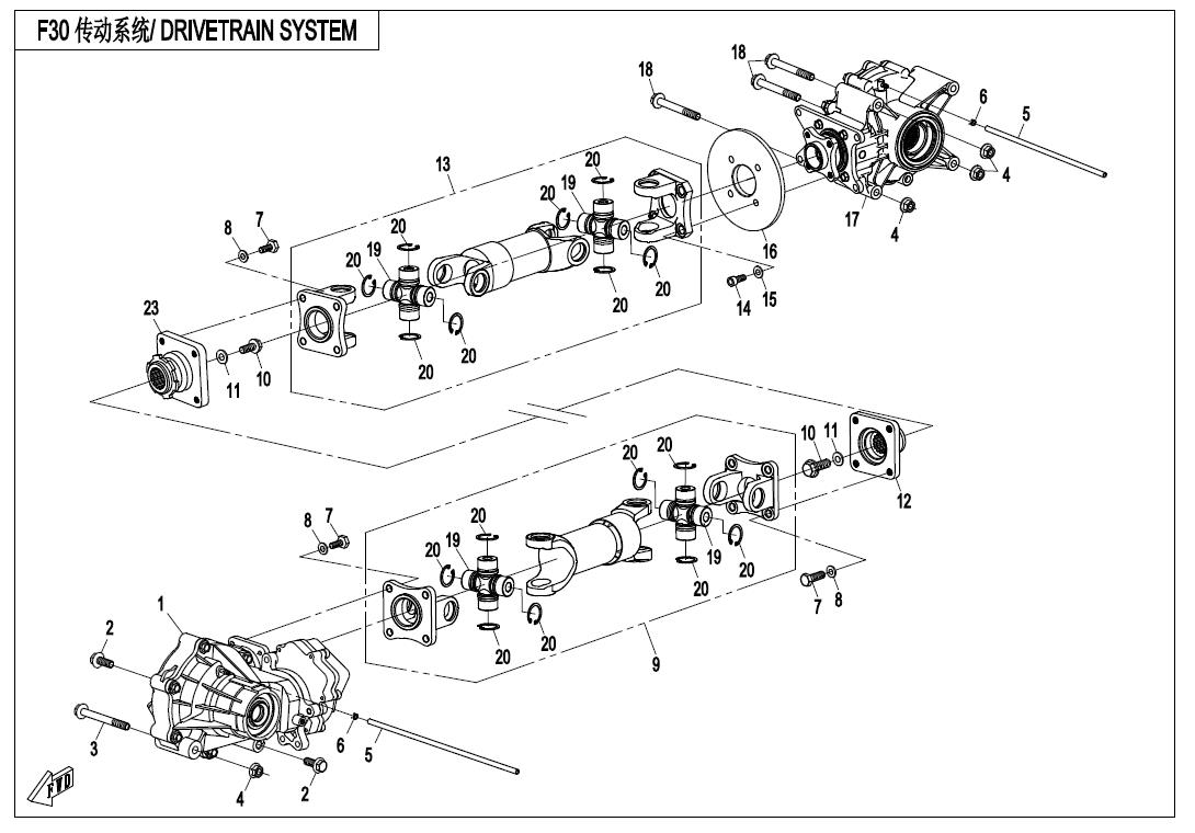 F30 - DRIVETRAIN SYSTEM