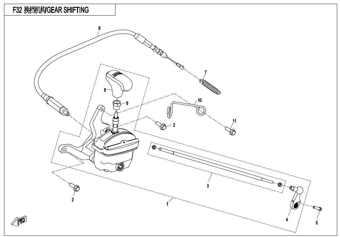 F32 - GEAR SHIFTING
