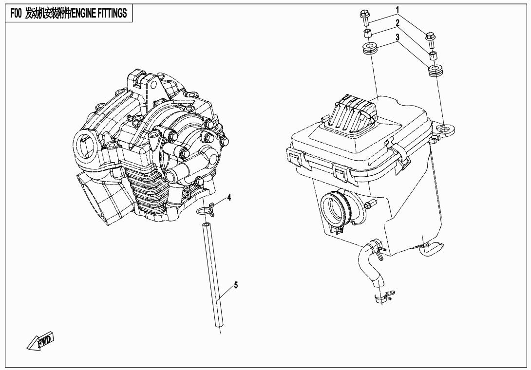 F00 - ENGINE FITTINGS