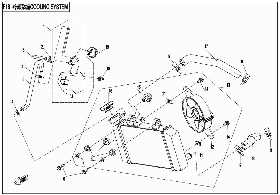F18 - COOLING SYSTEM