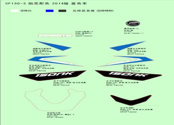 F19-1 - DECAL KITS FOR ROYAL BLUE MODEL
