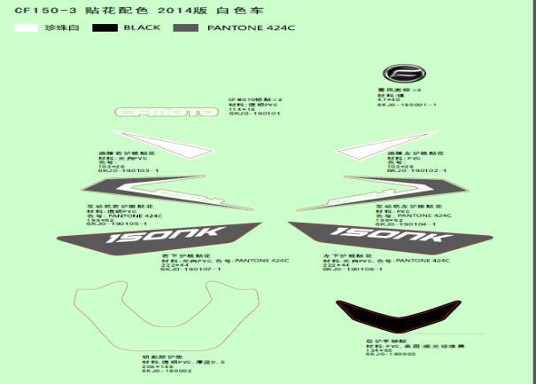 F19-2 - DECAL KITS FOR PEARL WHITE MODEL
