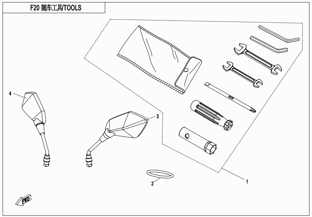 F20 - TOOLS