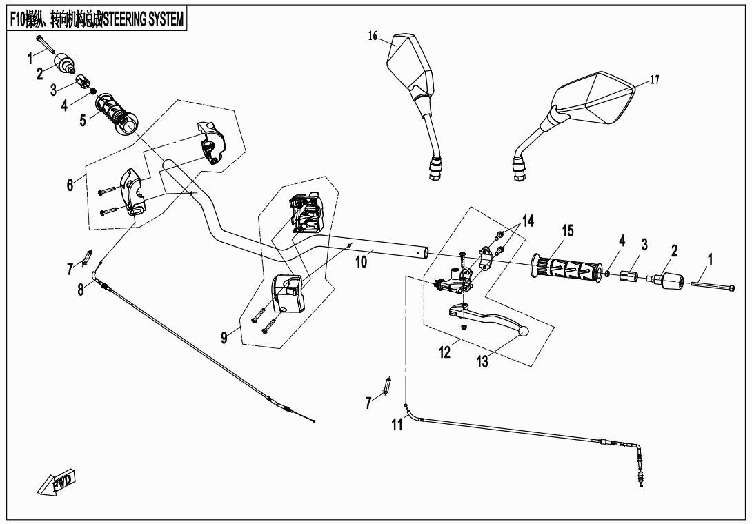 F10 - STEERING SYSTEM