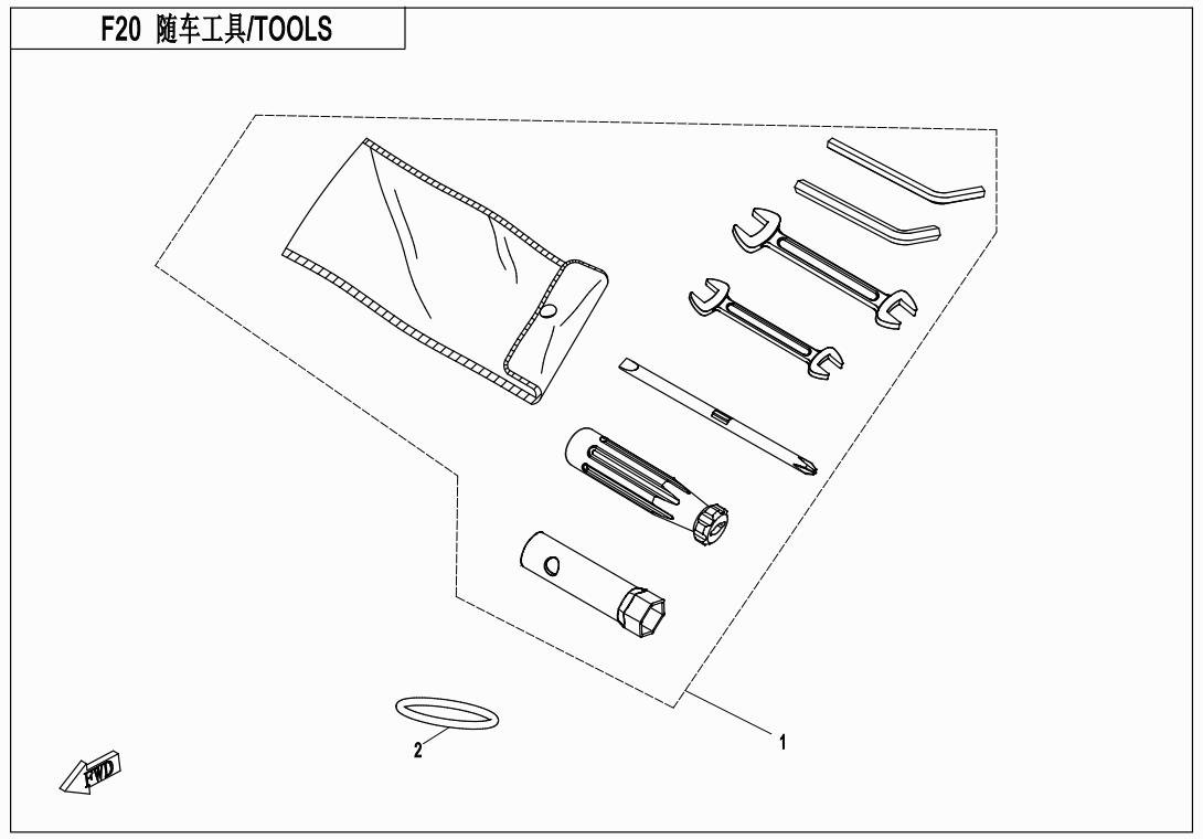 F20 - TOOLS