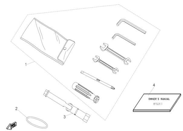 F20 - TOOLING