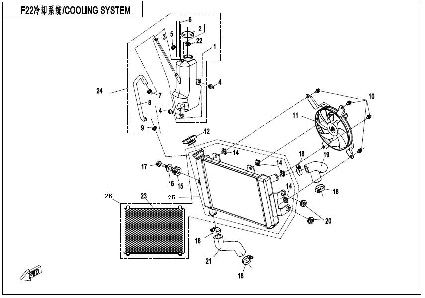 F18 - COOLING SYSTEM