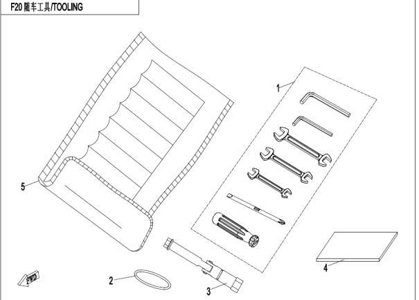 F20 - TOOLS