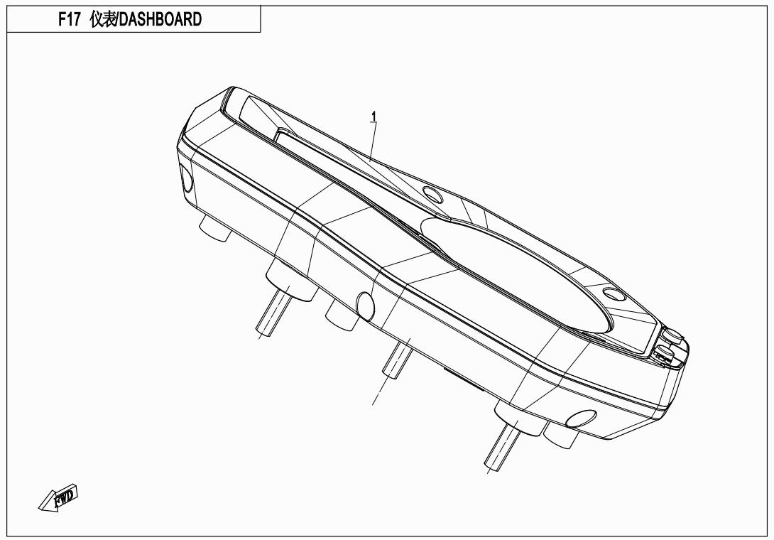 F17 - DASHBOARD
