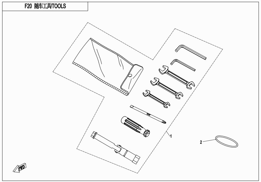 F20 - TOOLS