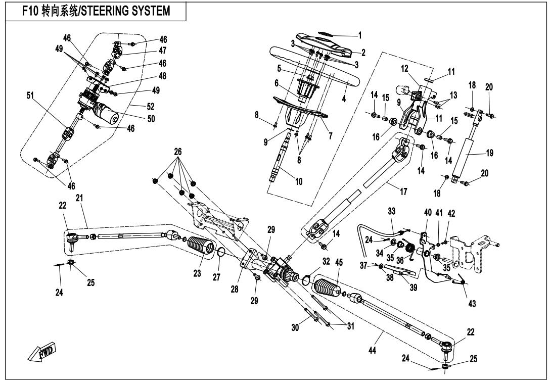 F10 - STEERING SYSTEM