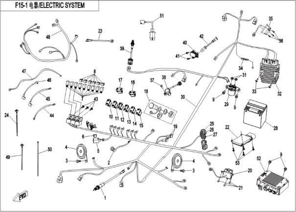 F15-1 - ELECTRIC SYSTEM