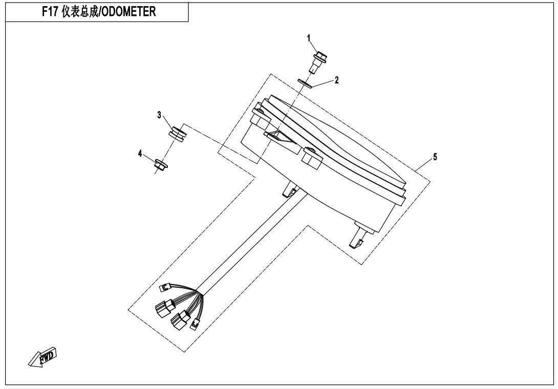 F17 - ODOMETER