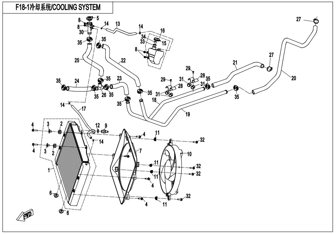 F18 - COOLING SYSTEM