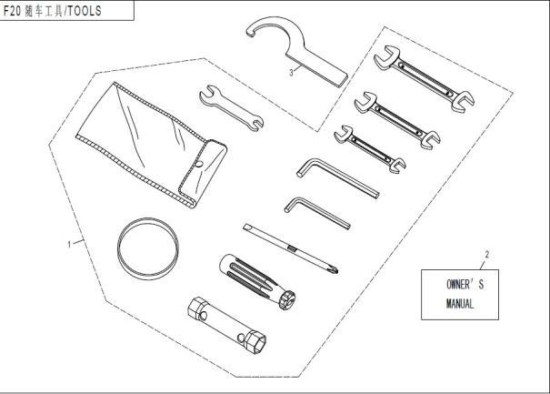 F20 - TOOLS
